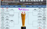 华体会皇马赞助商-法兰克福连胜说明复苏，魅力重现球场