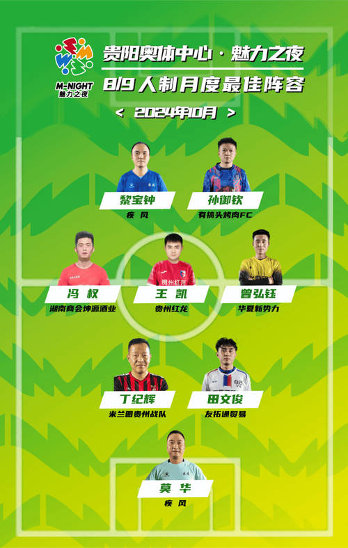 全明星球员集结，为比赛的到来做好准备