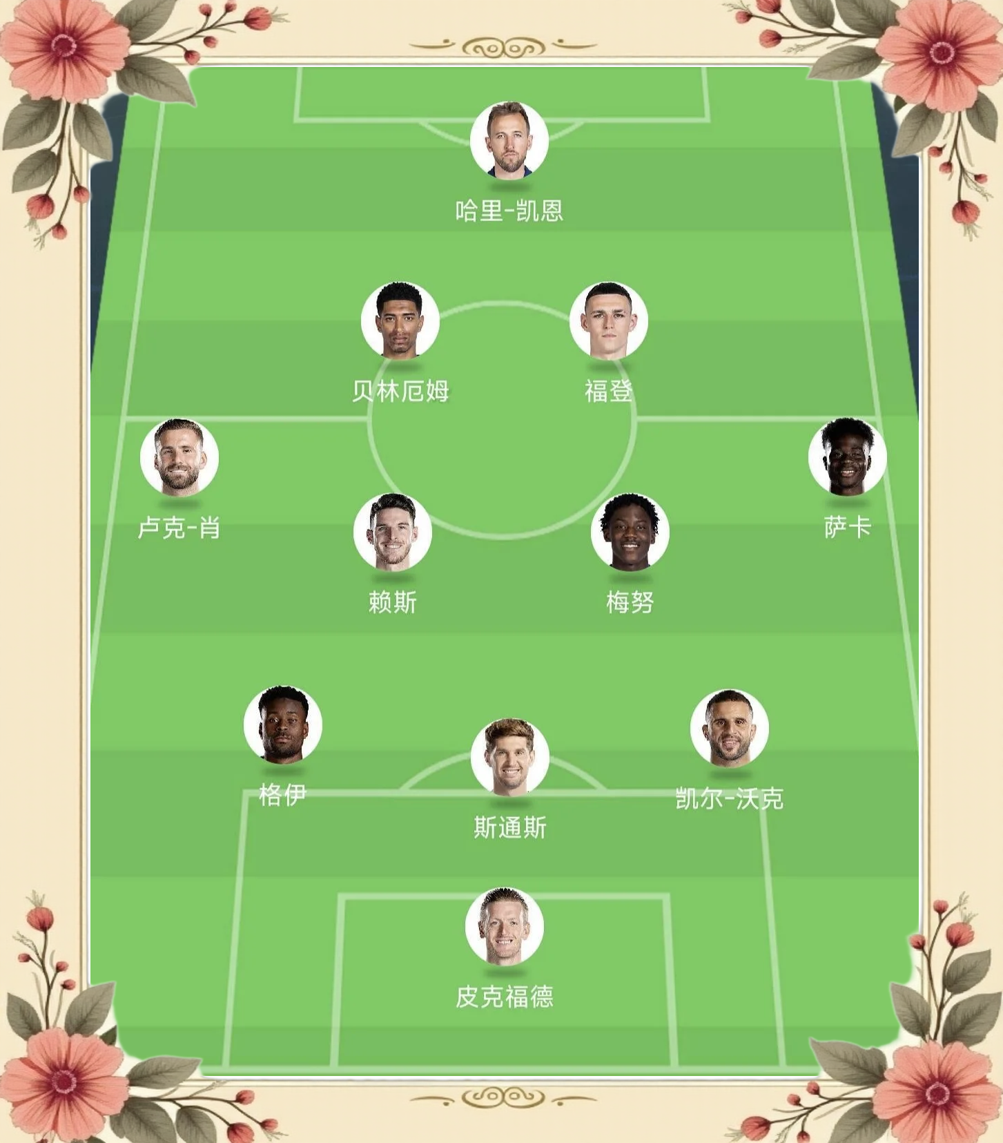 英格兰大胜葡萄牙，稳居小组榜首