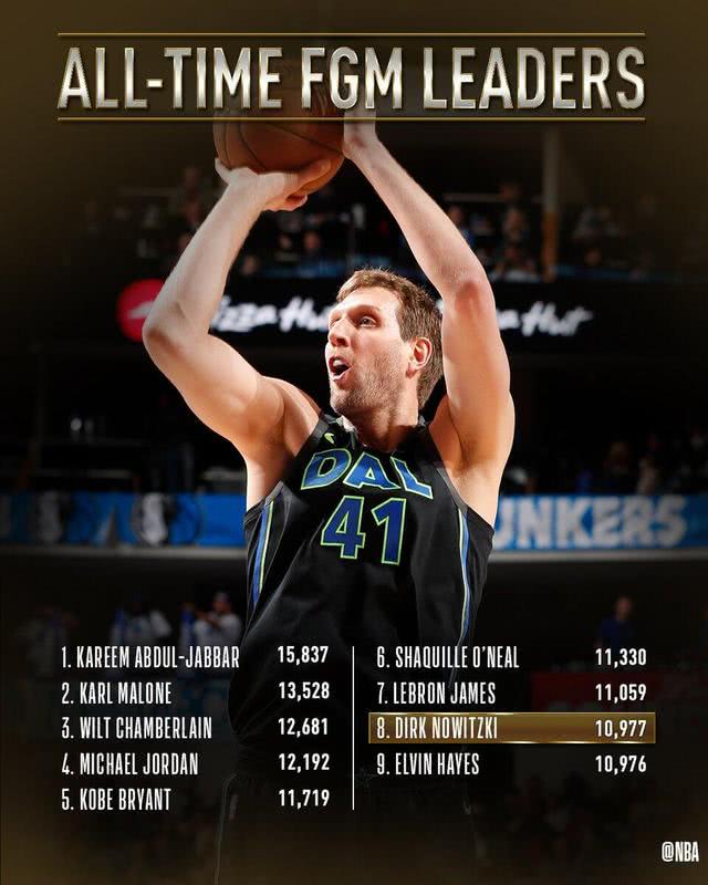 太阳擒鹈鹕,保持不败战绩的简单介绍 太阳擒鹈鹕,保持不败战绩的简单介绍