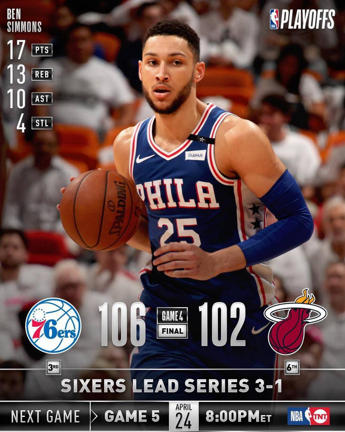 「鹈鹕大胜雷霆取得连胜，霍乐迪成为大赢家」