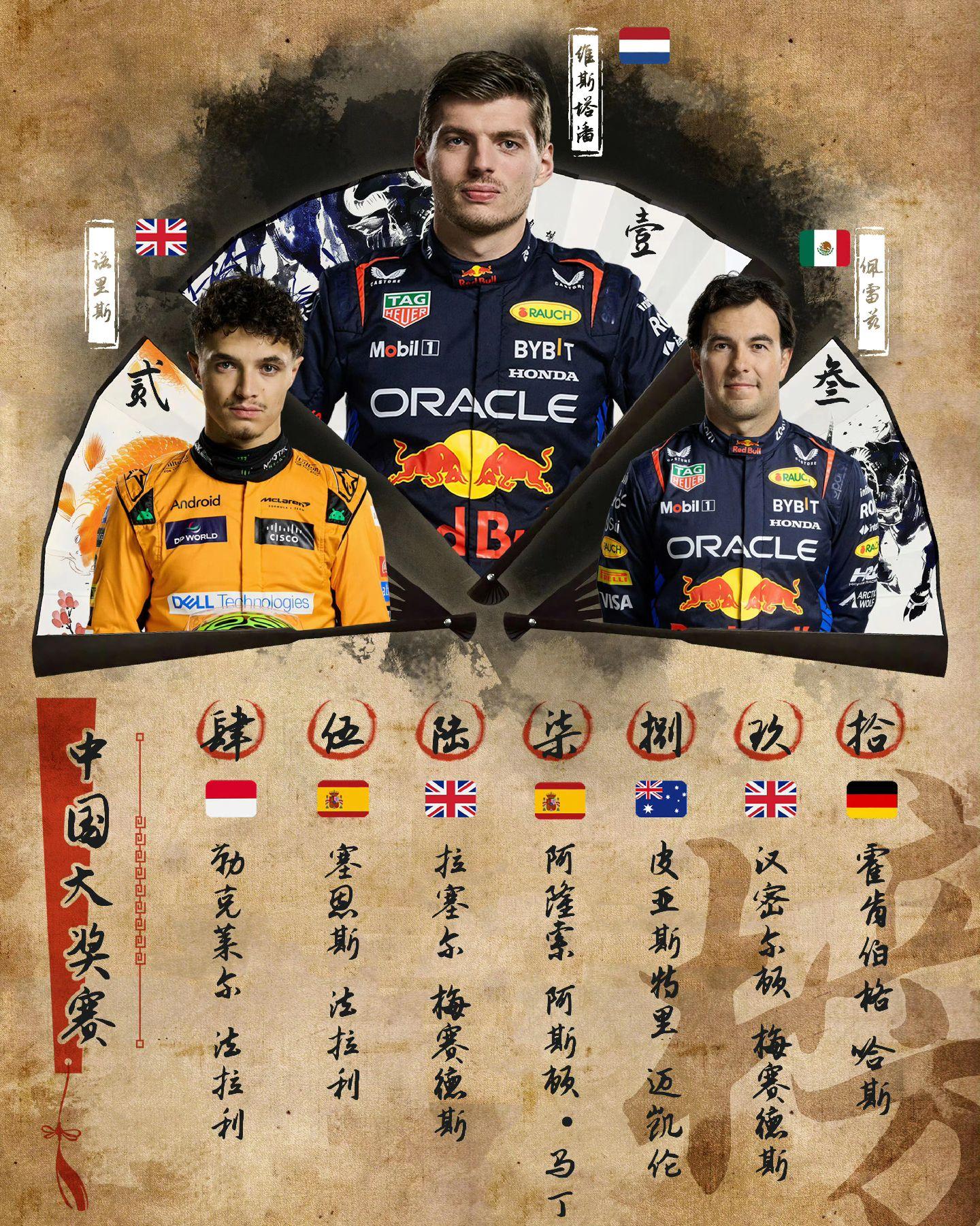 关于雷诺车队轻取红牛车队，周冠宇扛起全队的信息